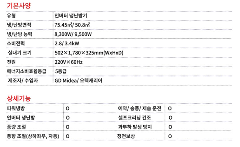 CPV-Q231DA스팩.jpg